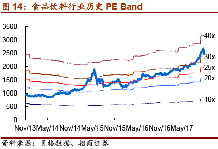 一财研选|周期新行情是否卷土重来?这个板块