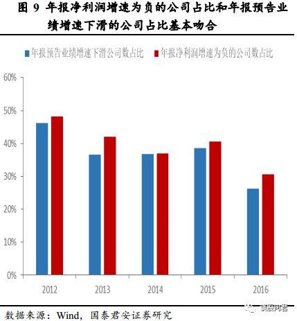 甘肃明洪武二十五年的人口数_甘肃人口图(2)