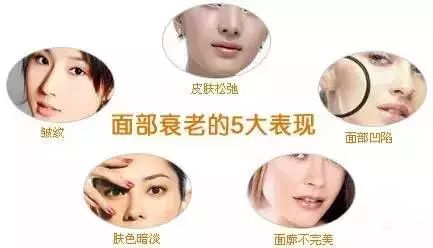 面部