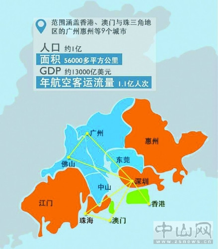 粤港澳大湾区GDP逐年上升 5年内有望居世界湾