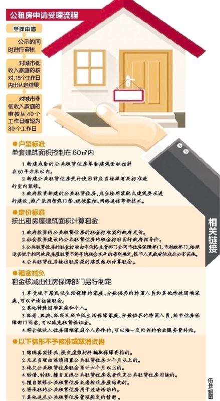 《南宁市公共租赁住房保障办法》2月1日起施