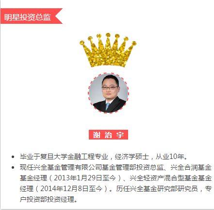 似曾相识牛归来? 这只蓝筹基金兴全合宜一天卖