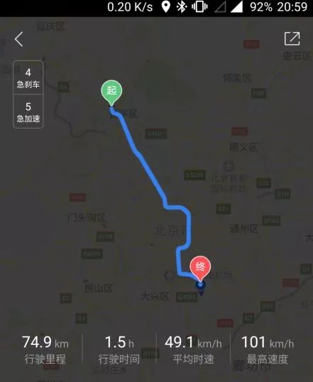 【车友投稿】北汽EV160冬天可否一战?