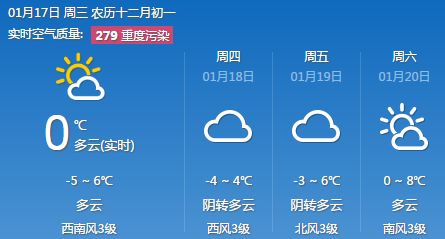今日早7时-晚8时西安咸阳限行单号【1月17日