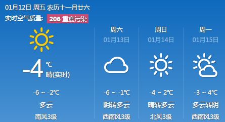 监察局局长唐善武率领各地市劳动保障监察支队负责人到报社接听热线