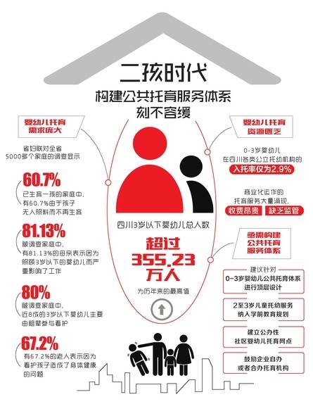 23岁女宝宝保暖内衣_2-3岁超可爱女宝宝背心裙棒针编织