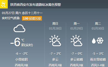 1月27日周六【新闻速览一分钟】
