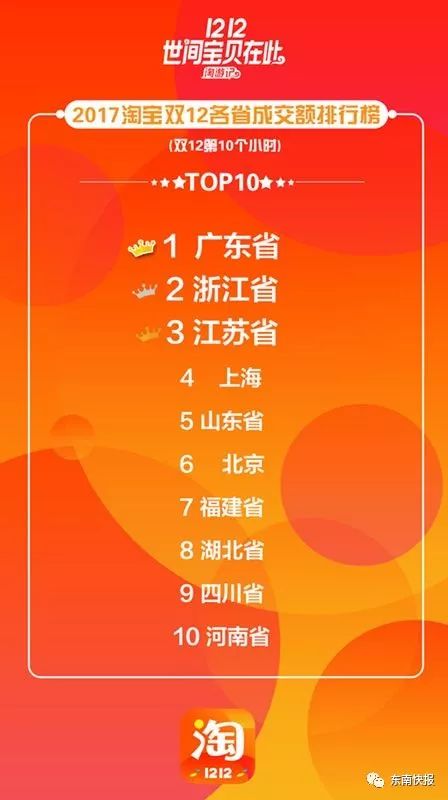福建人口碑_福建人口碑怎么样