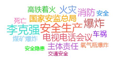 安全生产舆情参考（2018.1.22