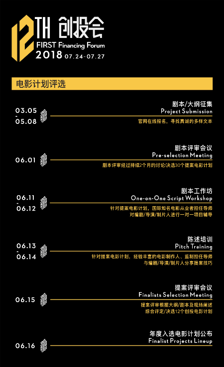报】2018年奥斯卡颁奖礼收视率创历史新低 N