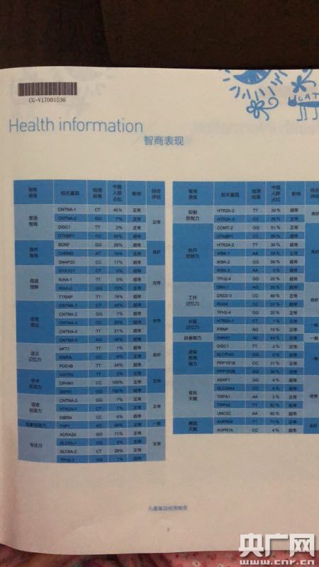 杨女士拿到的基因检测报告