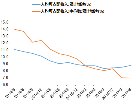 劳动人口数量_日本 GDP 停滞最重要的原因何在(3)