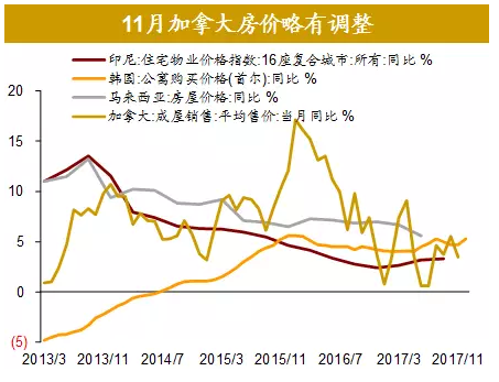 人民币升值gdp上升_高盛2021年中国经济展望 预计GDP增速为7.5 人民币升值在望(3)