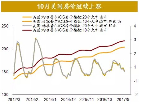 GDP2.3_2020年中国GDP增长2.3 首次突破100万亿元大关,这一关键指标远超预期(3)