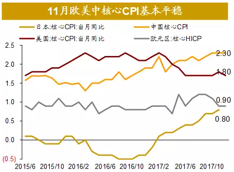 新加坡19年gdp多少_购买力平价 新加坡人均GDP提升到10.14万美元,那中国香港呢(3)