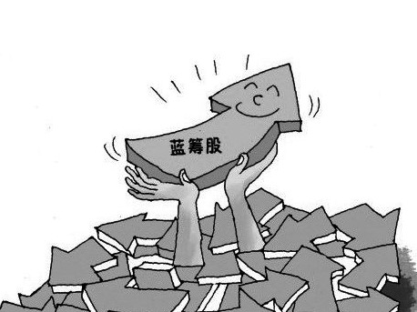 上证50指数领涨三大股指|上证50指数|蓝筹股|中