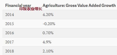 中国人口红利现状_2013人口红利