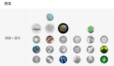 S8狗头偷钱符文加点出装攻略 SKT新人上单屡