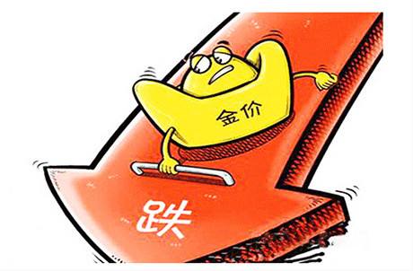 现货黄金高位震荡 今日金价续跌行情|现货黄金