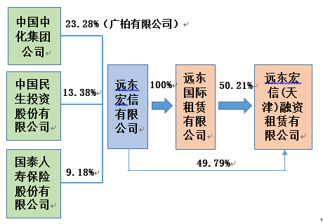 深圳每年进出口贸易gdp_不同经济发展水平的国家进出口贸易总额与GDP之间的关系(3)