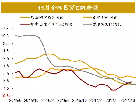 新加坡经济政策影响的gdp_亚洲人均GDP第一的新加坡,经济到底有多发达(3)