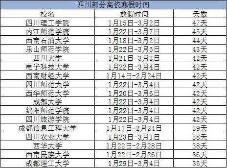 山东职业学院排行榜_山东理工职业学院(4)