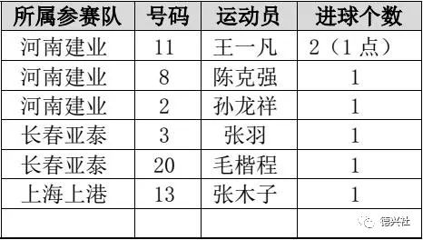 什么叫单循环比赛 8ATM-fyqnick1664499.jpg