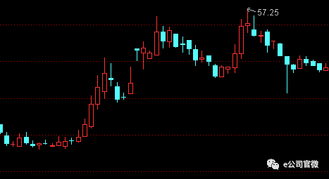 晓 相关概念股何去何从?|江南嘉捷|光启技术|证