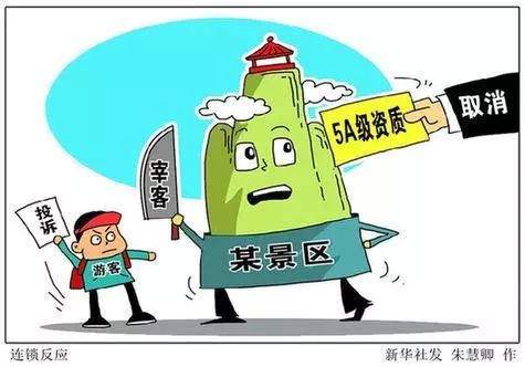降低景区门票为什么会出现在政府工作报告?