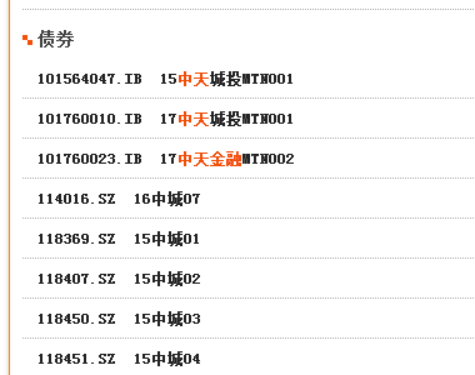 发行债券