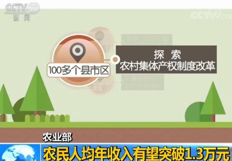 华西村人均收入_农民人均收入计算方法