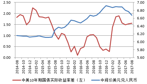 外汇中间价是什么意思_什么是外汇中间价_外汇中间价是指