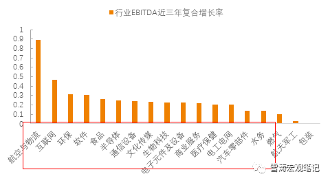 清朝经济总量_清朝皇帝(3)
