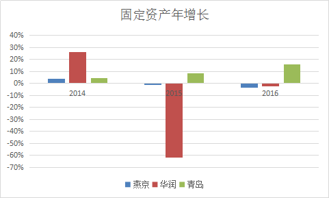 枣阳阳十年GDP_枣阳阳光小升初升学招生考试成绩公布在什么网站(2)
