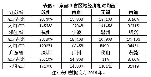 木渎镇经济gdp总量_木渎镇地图