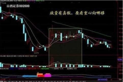 连续19个跌停板后6个涨停|涨停|众和股份|股价