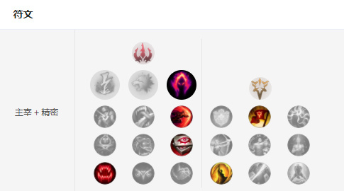 S8黑暗收割凯隐符文出装 上去就是一刀秒