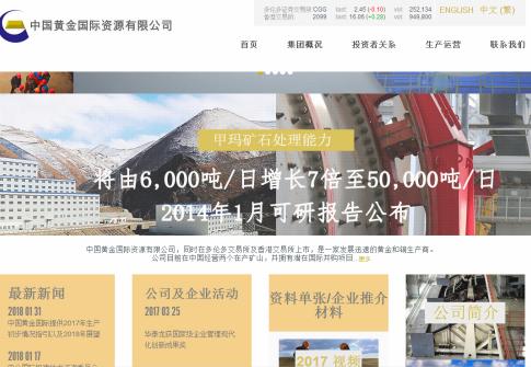 中国黄金国际公布预测产量后 盘前跌近5%