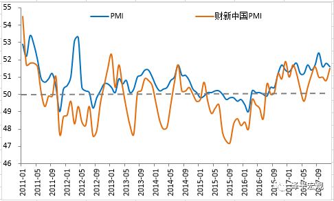 l月份gdp_国君宏观 最糟糕的时刻,已经过去