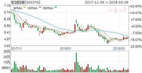 ���������ش����� ��һ8������ͻ�ƴ��ǲ�