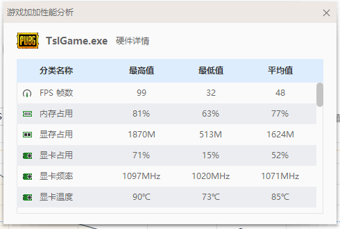 绝地求生掉帧严重怎么解决?绝地求生内存\/显卡