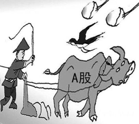 股指仍在慢牛通道中标|股指|股指期货|期指