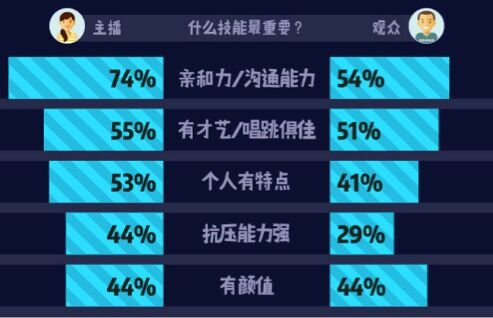 收入证明_月收入8000扣税