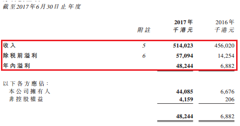 口腔科器械名称和图片_如何增加口腔科收入