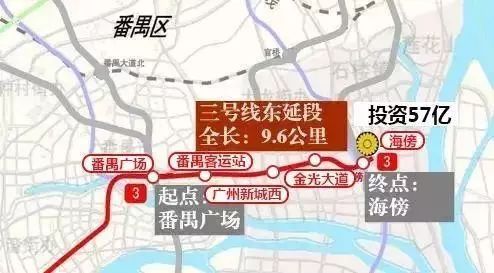 共设4座车站,分别是: 番禺客运站,广州新城西,金光大道和海傍 (除已