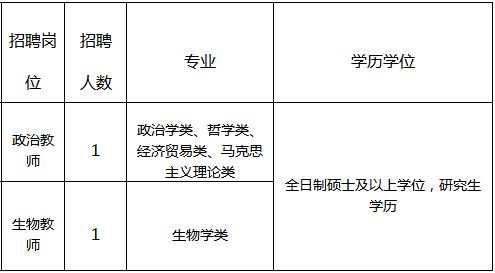 福州市区人口2018_福州人口净流入趋势图(3)