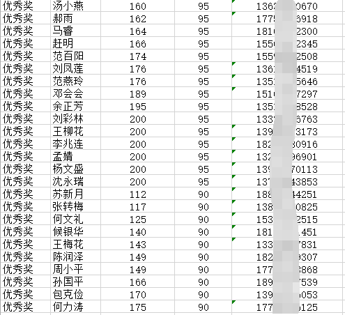 速看丨十九大知识答题获奖名单公布!快来领你
