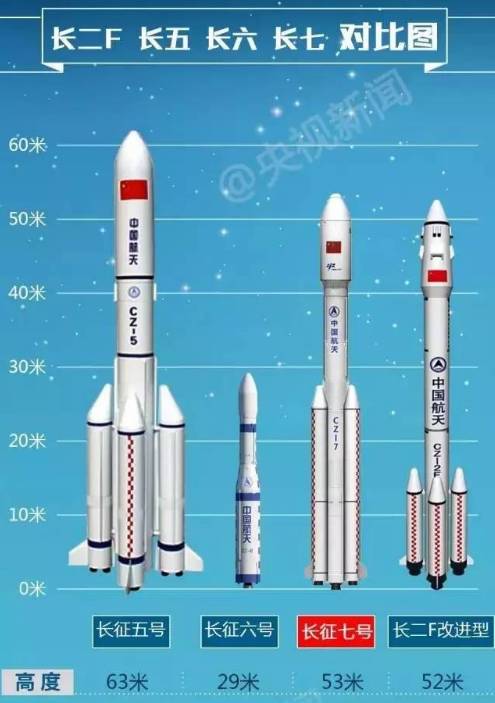 ▲图片来源:央视新闻