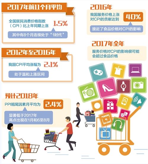 章丘区2020年GDP_章丘区上半年GDP增长2.5%签约项目41个总投资310亿元(2)
