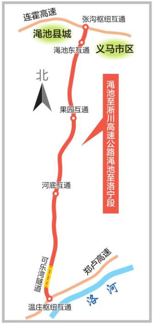 2020洛阳偃师GDP_偃师高龙左金斗图片